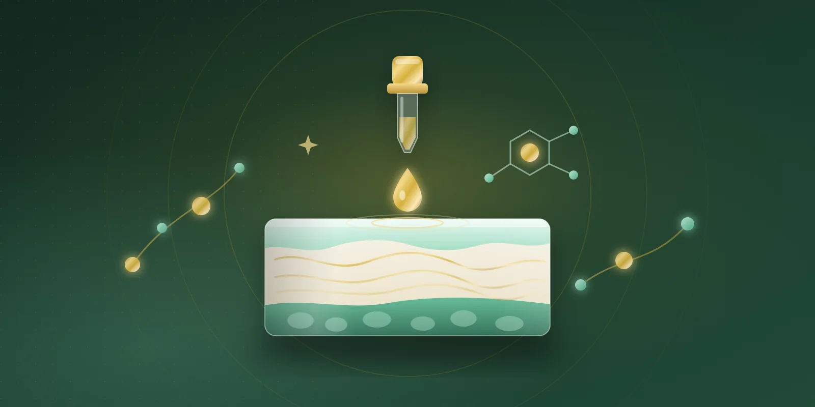 A glass dropper releasing a single gold droplet onto a layered cross-section of skin with mint surface layers and gold collagen fibers, a copper-toned molecule and amino-acid bead chain floating nearby